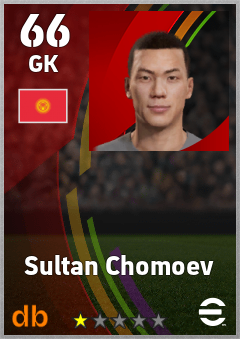 Sultan Chomoev — GK, OVR 66, MAX 66