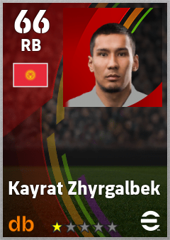 Kayrat Zhyrgalbek — RB, OVR 66, MAX 66