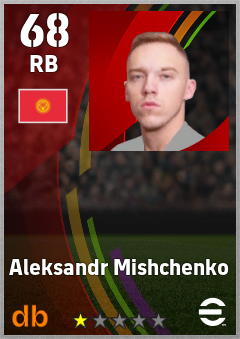 Aleksandr Mishchenko — RB, OVR 68, MAX 68