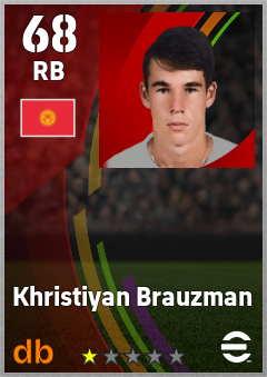 Khristiyan Brauzman — RB, OVR 68, MAX 68