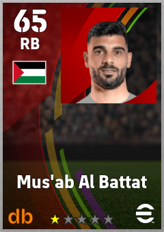 Mus'ab Al Battat — RB, OVR 65, MAX 65