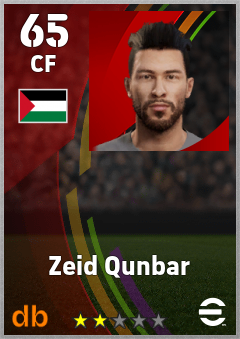 Zeid Qunbar — CF, OVR 65, MAX 65