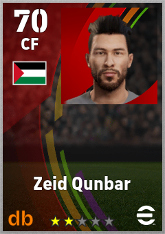 Zeid Qunbar — CF, OVR 70, MAX 70