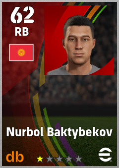 Nurbol Baktybekov — RB, OVR 62, MAX 62