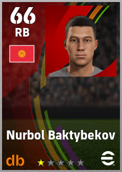 Nurbol Baktybekov — RB, OVR 66, MAX 66