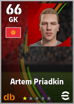 Artem Priadkin — GK, OVR 66, MAX 66