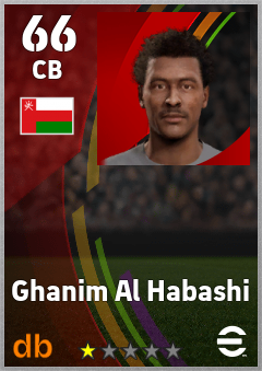 Ghanim Al Habashi — CB, OVR 66, MAX 66