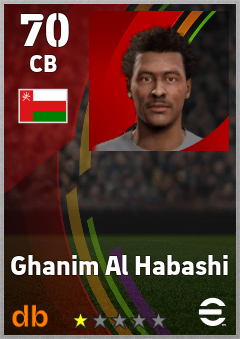 Ghanim Al Habashi — CB, OVR 70, MAX 70