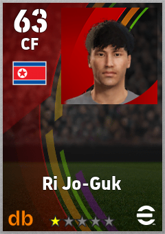 Ri Jo-Guk — CF, OVR 63, MAX 63