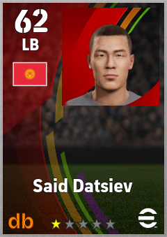 Said Datsiev — LB, OVR 62, MAX 62