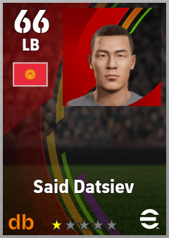 Said Datsiev — LB, OVR 66, MAX 66