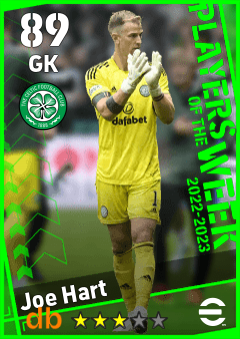 Joe Hart — GK, OVR 89, MAX 89