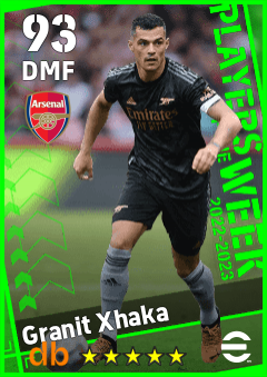 Granit Xhaka — DMF, OVR 93, MAX 93
