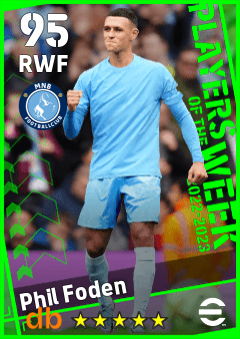 Phil Foden — RWF, OVR 95, MAX 95