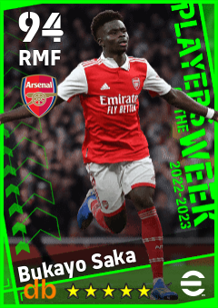 Bukayo Saka — RMF, OVR 94, MAX 94