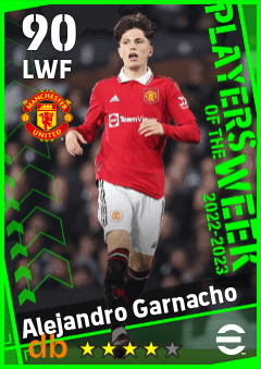 Alejandro Garnacho eFootball player card