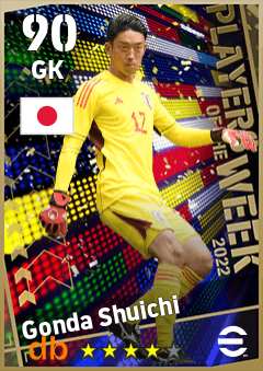 Gonda Shuichi — GK, OVR 90, MAX 90