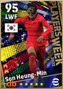 Son Heung-Min eFootball player card