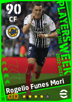 Rogelio Funes Mori — CF, OVR 90, MAX 90