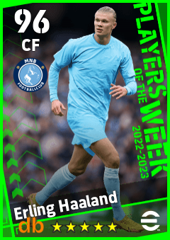 Erling Haaland eFootball player card