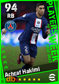 Achraf Hakimi eFootball player card