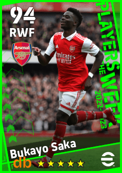 Bukayo Saka — RWF, OVR 94, MAX 94