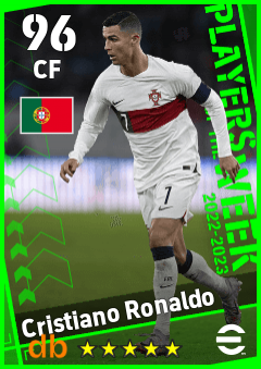 Cristiano Ronaldo — CF, OVR 96, MAX 96