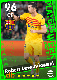 Robert Lewandowski eFootball player card