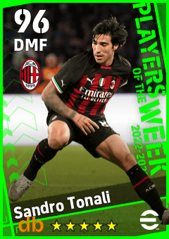 Sandro Tonali — DMF, OVR 96, MAX 96