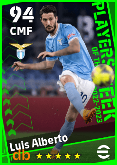Luis Alberto eFootball player card