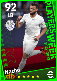 Nacho eFootball player card