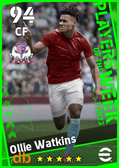 Ollie Watkins — CF, OVR 94, MAX 94