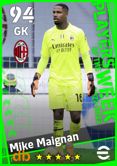 Mike Maignan — GK, OVR 94, MAX 94