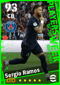 Sergio Ramos — CB, OVR 93, MAX 93