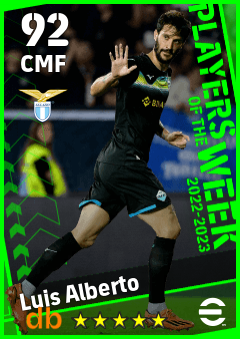 Luis Alberto eFootball player card