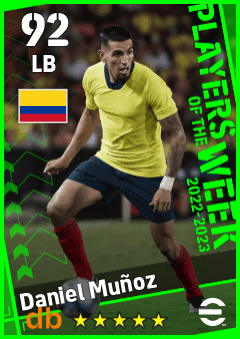 Daniel Muñoz eFootball player card