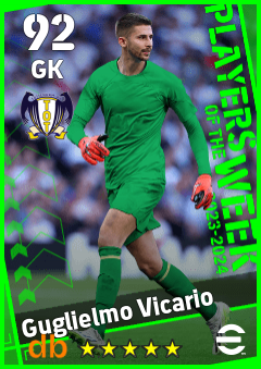 Guglielmo Vicario — GK, OVR 92, MAX 92