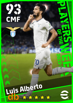 Luis Alberto — CMF, OVR 93, MAX 93
