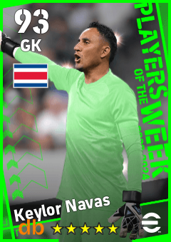 Keylor Navas eFootball player card