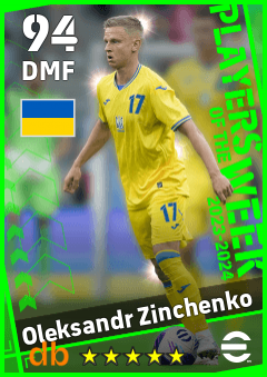 Oleksandr Zinchenko — DMF, OVR 94, MAX 94