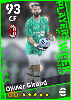 Olivier Giroud — CF, OVR 93, MAX 93