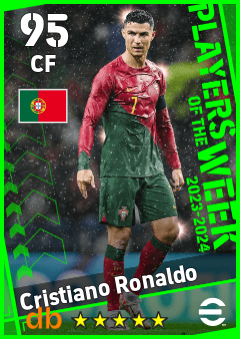 Cristiano Ronaldo — CF, OVR 95, MAX 95