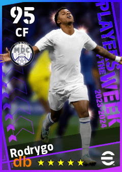 Rodrygo eFootball player card