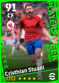 Cristhian Stuani — CF, OVR 91, MAX 91