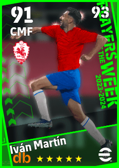 Iván Martín eFootball player card