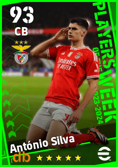 António Silva eFootball player card