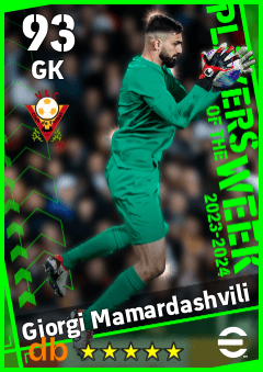 Giorgi Mamardashvili — GK, OVR 93, MAX 93