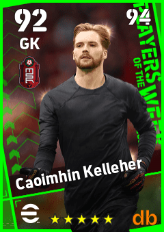 Caoimhin Kelleher — GK, OVR 92, MAX 94