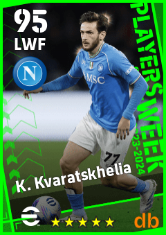 K. Kvaratskhelia — LWF, OVR 95, MAX 95