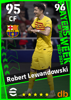 Robert Lewandowski eFootball player card